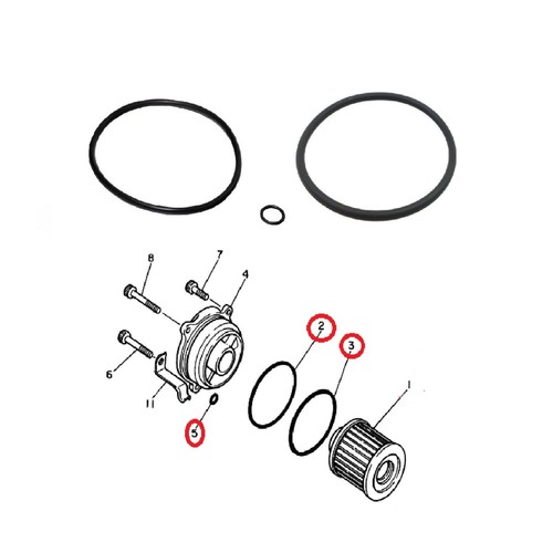Kit guarnizioni coperchio